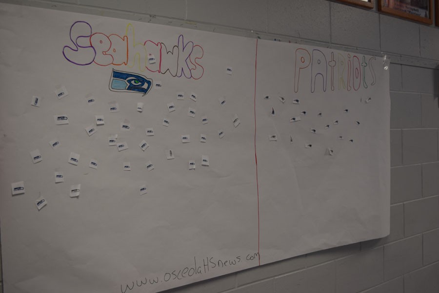 In+a+poll+taken+at+school+most+students+chose+the+Seahawks+to+win+the+Superbowl.