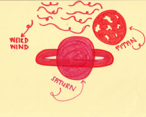 Spock’s surfing on Titan, dude