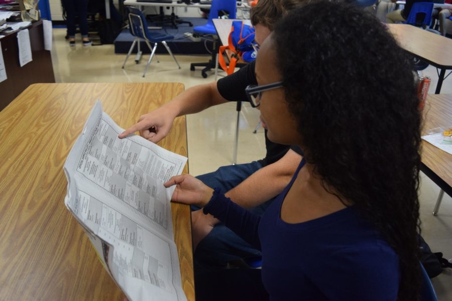 Sample ballot show students who is up for election.