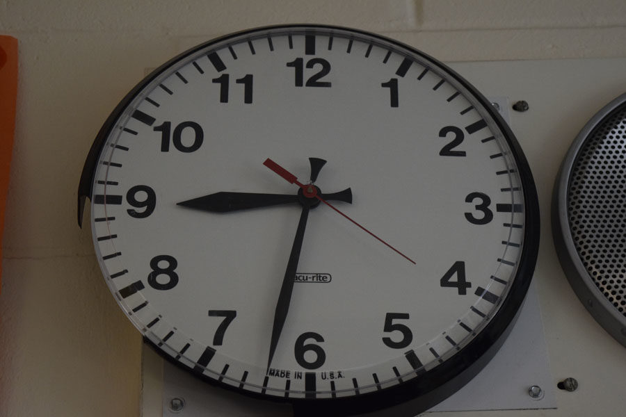 Can you read this analog clock?