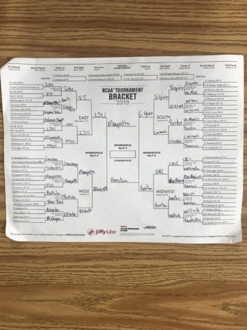 Riding through March Madness