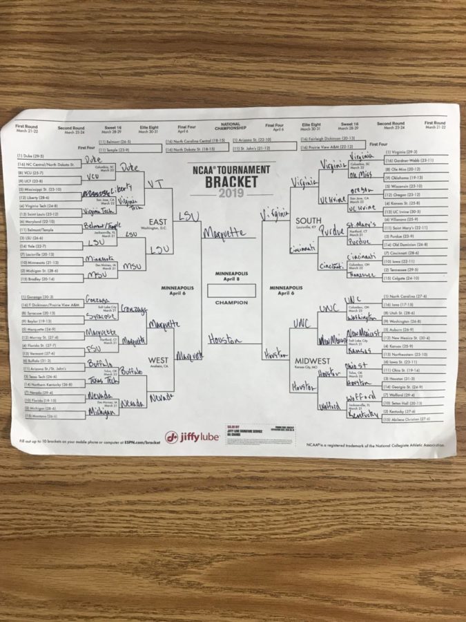 This is a layout of this years tournament with predictions for each match-up including the National Championship.