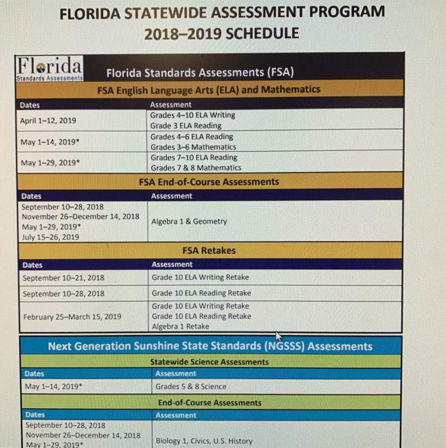 Pinellas+County+School+Boards+releases+exam+dates.