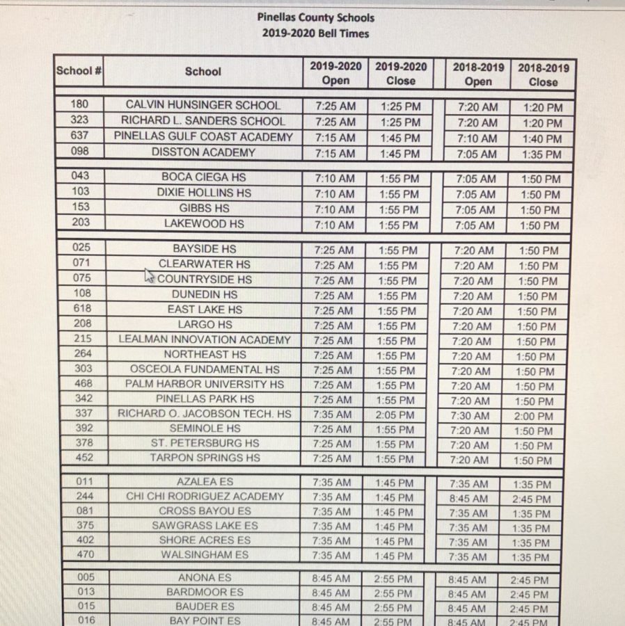 Pinellas+County+changes+times+for+schools.