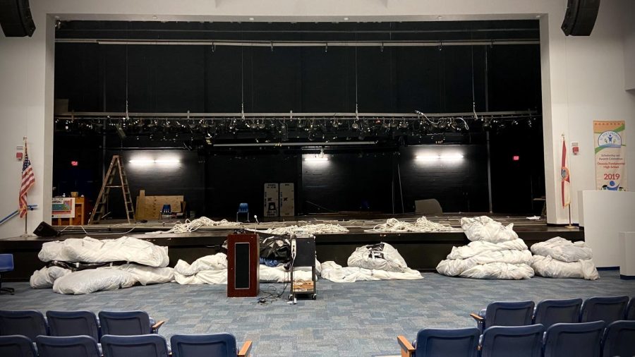 Construction in the Auditorium. 