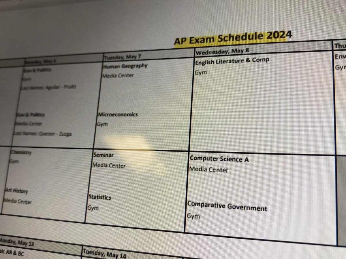 End of the school year means AP course testing for students.