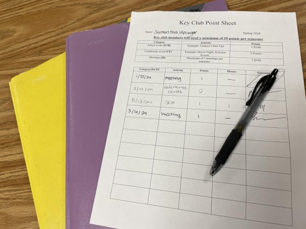 Key Club students are required to fill out a point sheet that must be turned in on April 19th. 